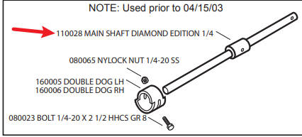 Cover-Pools 110028 Main Shaft 1/4