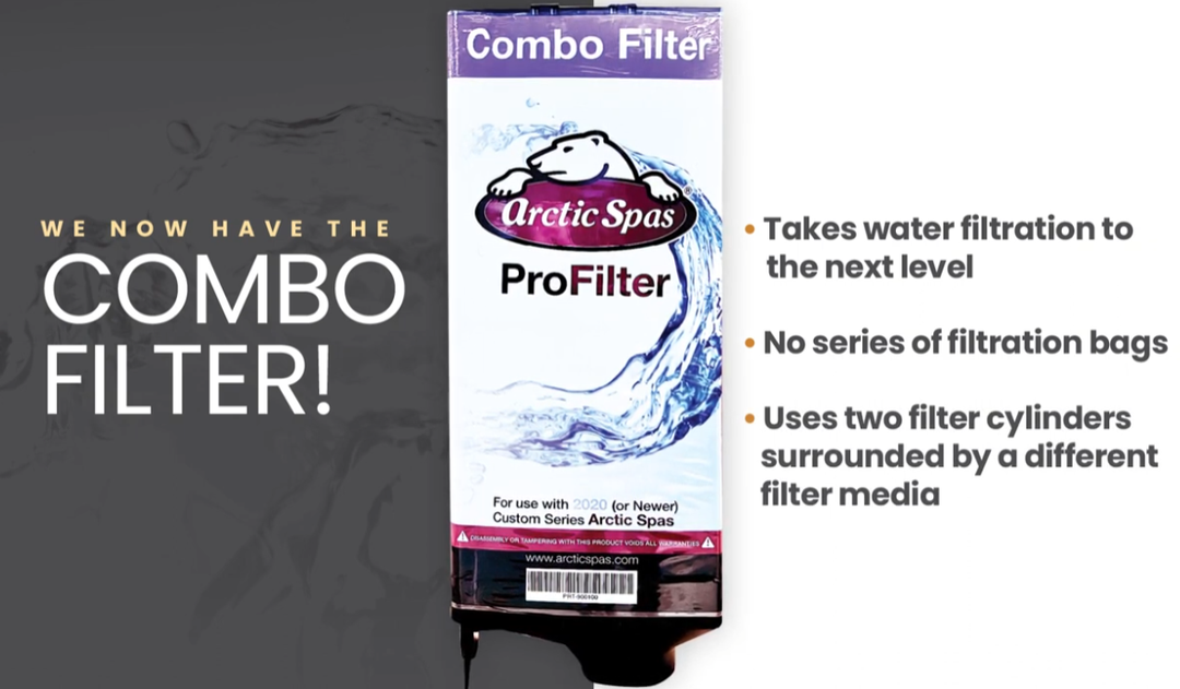 Progressive PRT-900107 Filter Cartridge (Combo Filter)